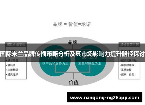 国际米兰品牌传播策略分析及其市场影响力提升路径探讨