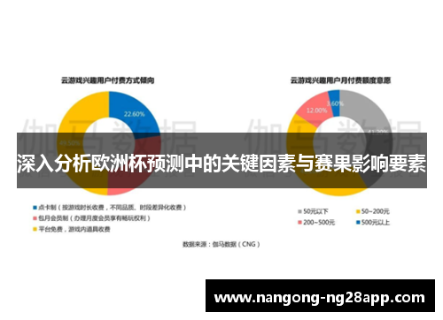 深入分析欧洲杯预测中的关键因素与赛果影响要素